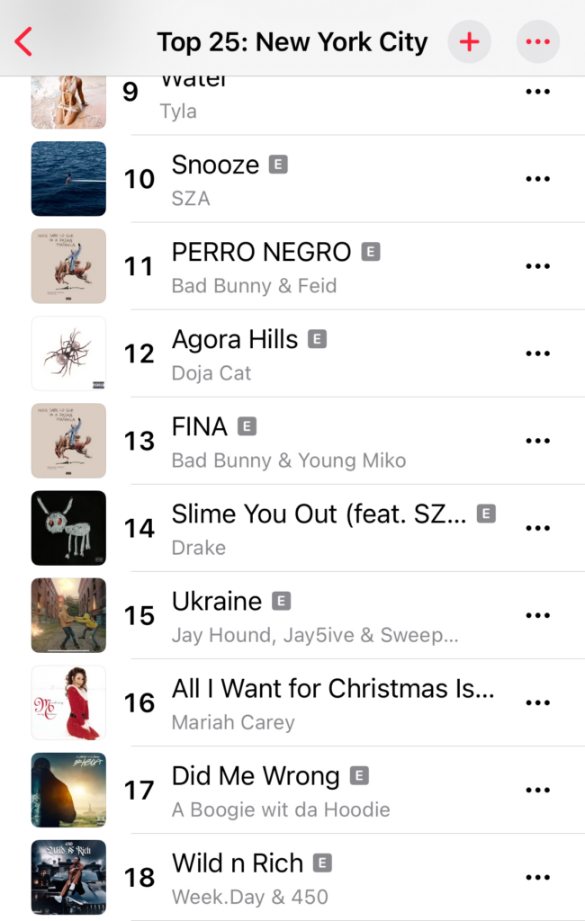 450 stamps presence on New York's top 25 Apple Music chart with 'Wild n ...